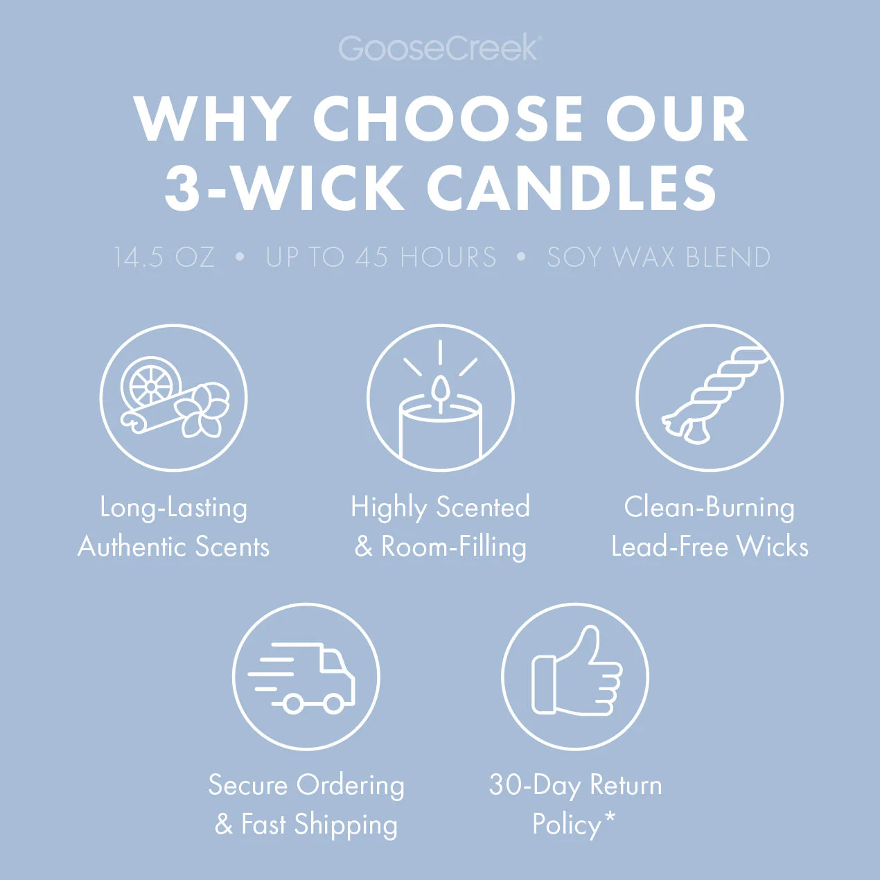 Odor Eliminating Lost at Sea 3-Wick Candle
