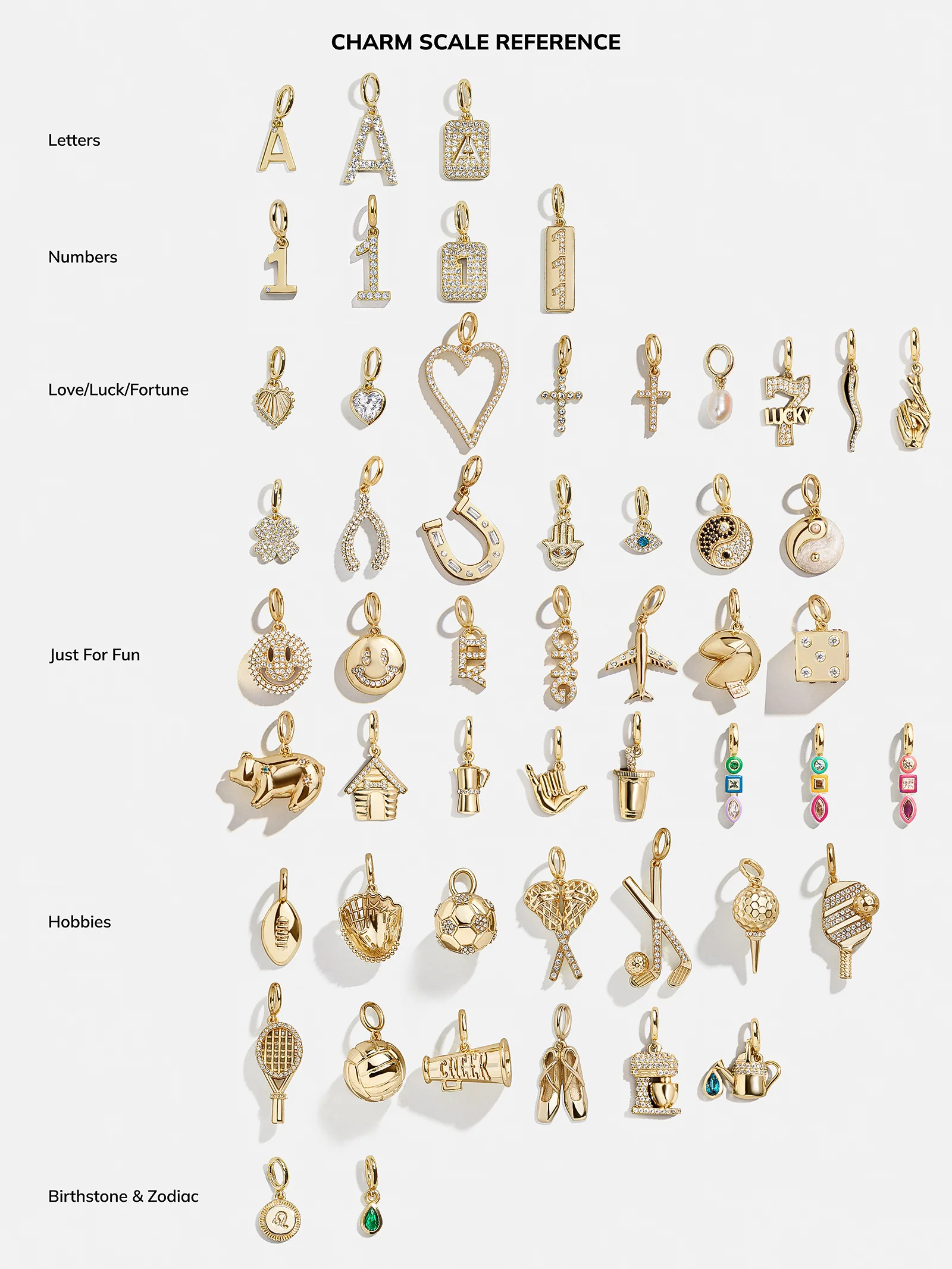 Zodiac Cluster Charm - Aries