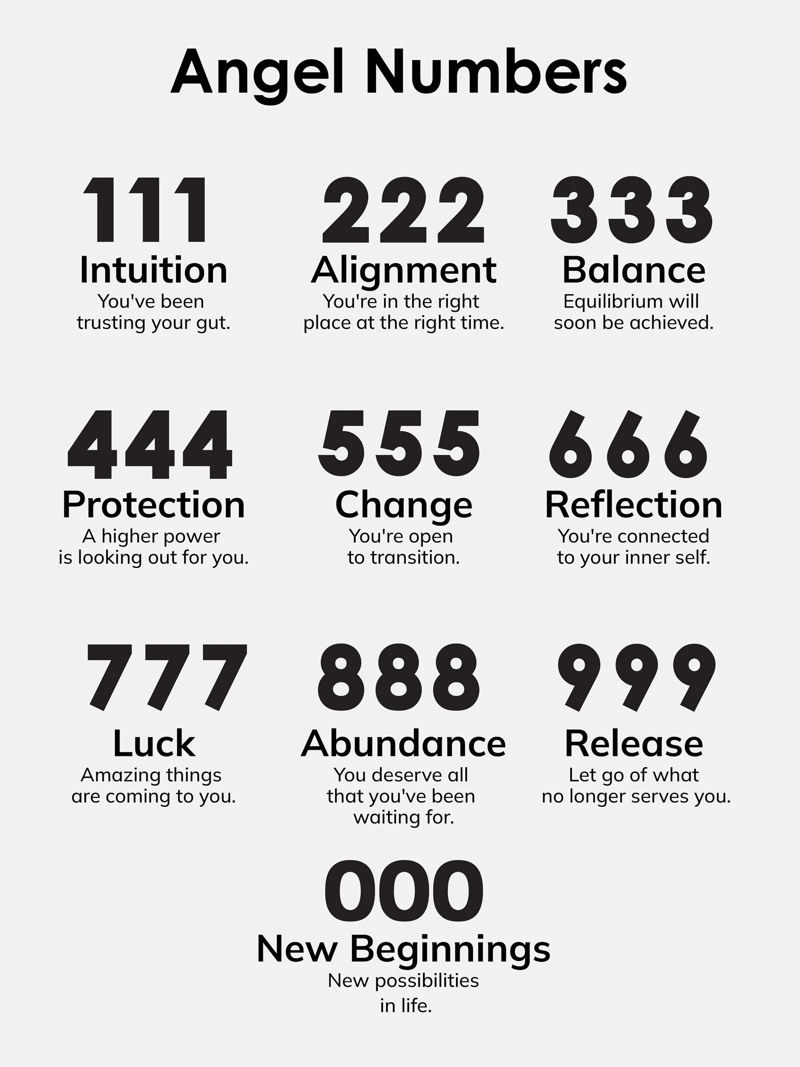 Angel Number Cluster Charm - 333