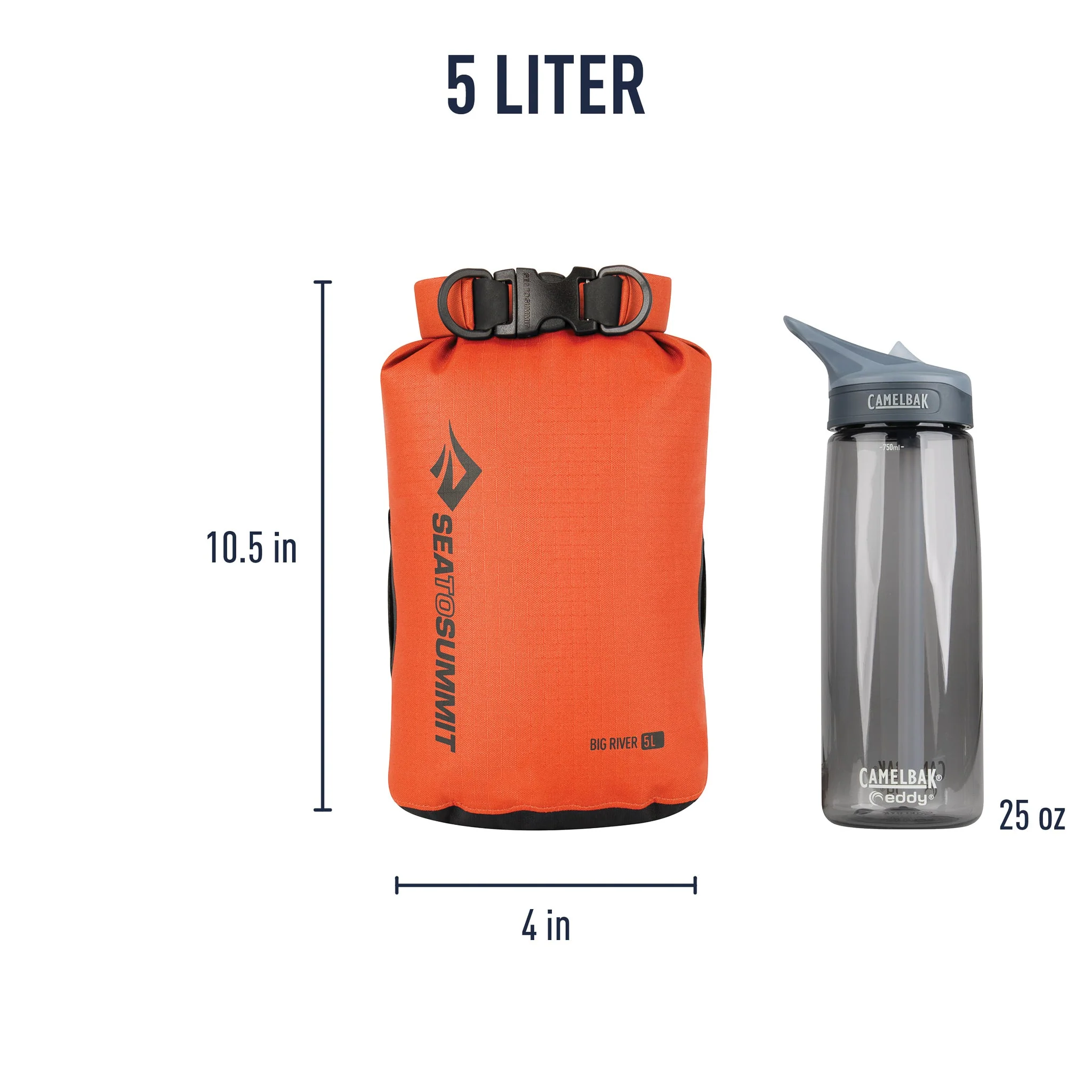 Big River Dry Bag - Past Season (Like New)