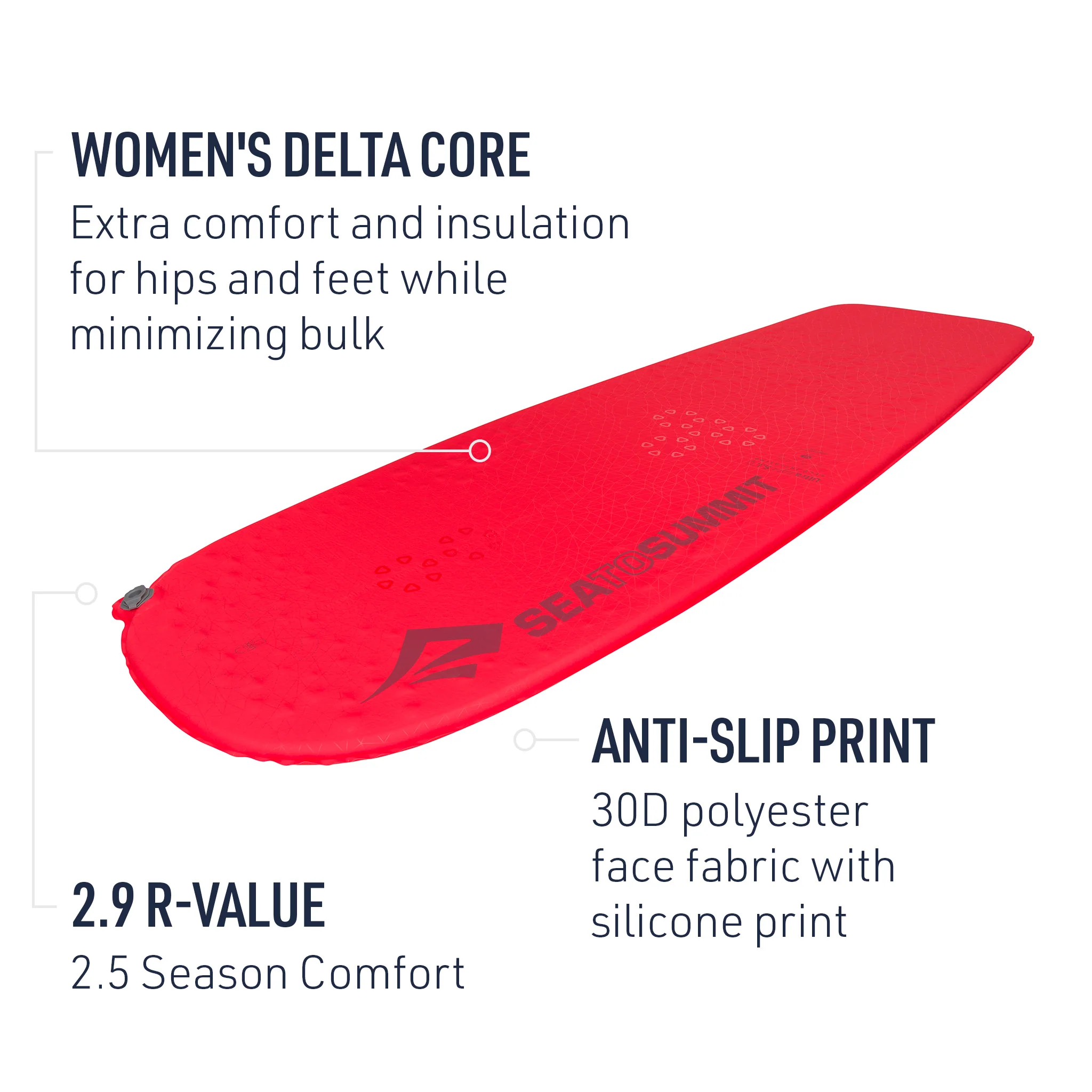 Women's Ultralight Self-Inflating Sleeping Pad