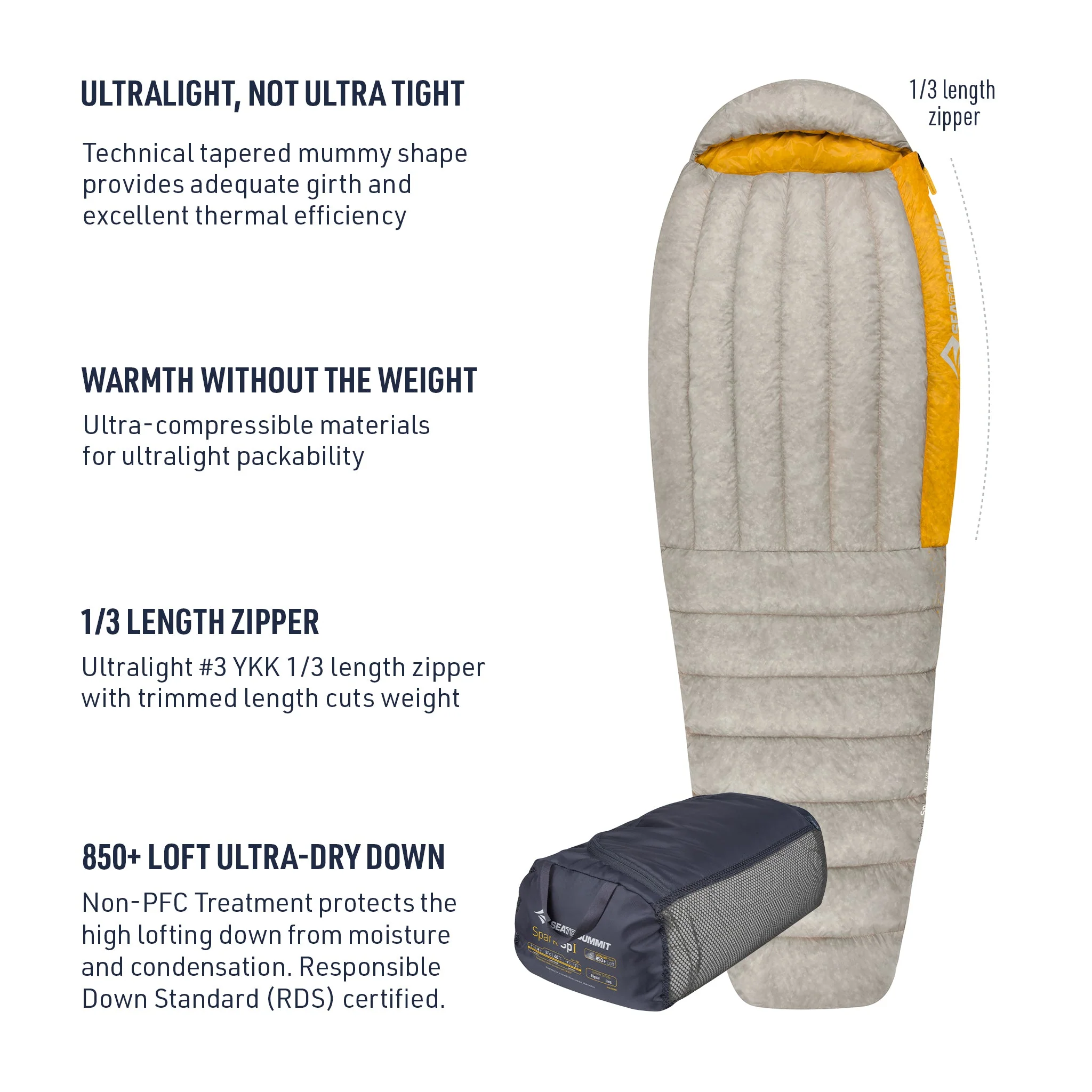 Spark Ultralight Sleeping Bag (Like New)