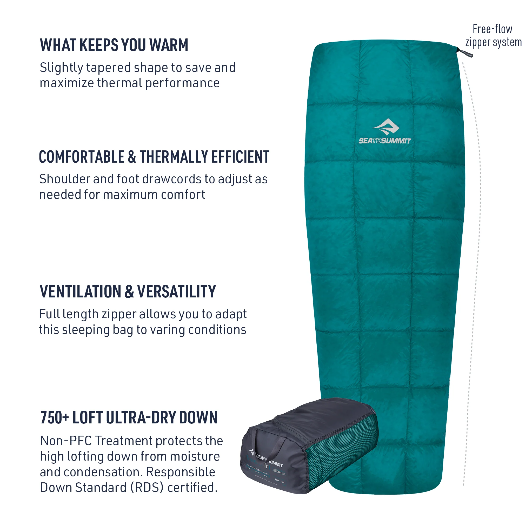 Traveller Sleeping Bag & Blanket (50°F & 30°F) (Like New)