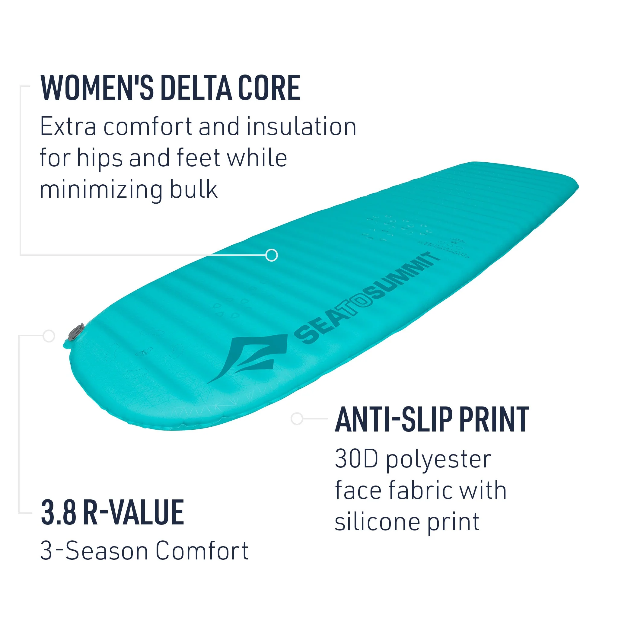 Women's Comfort Light Self-Inflating Sleeping Mat (Like New)