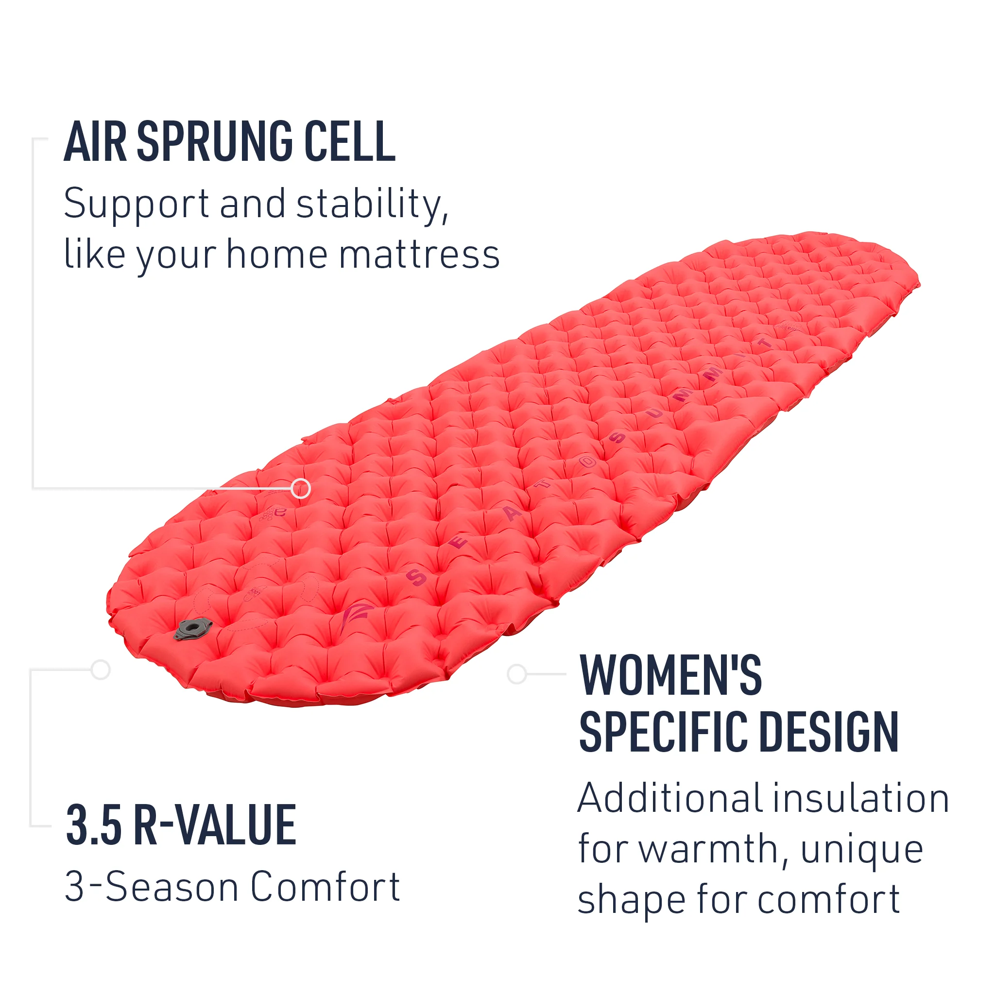 Women's Ultralight Insulated Air Sleeping Pad