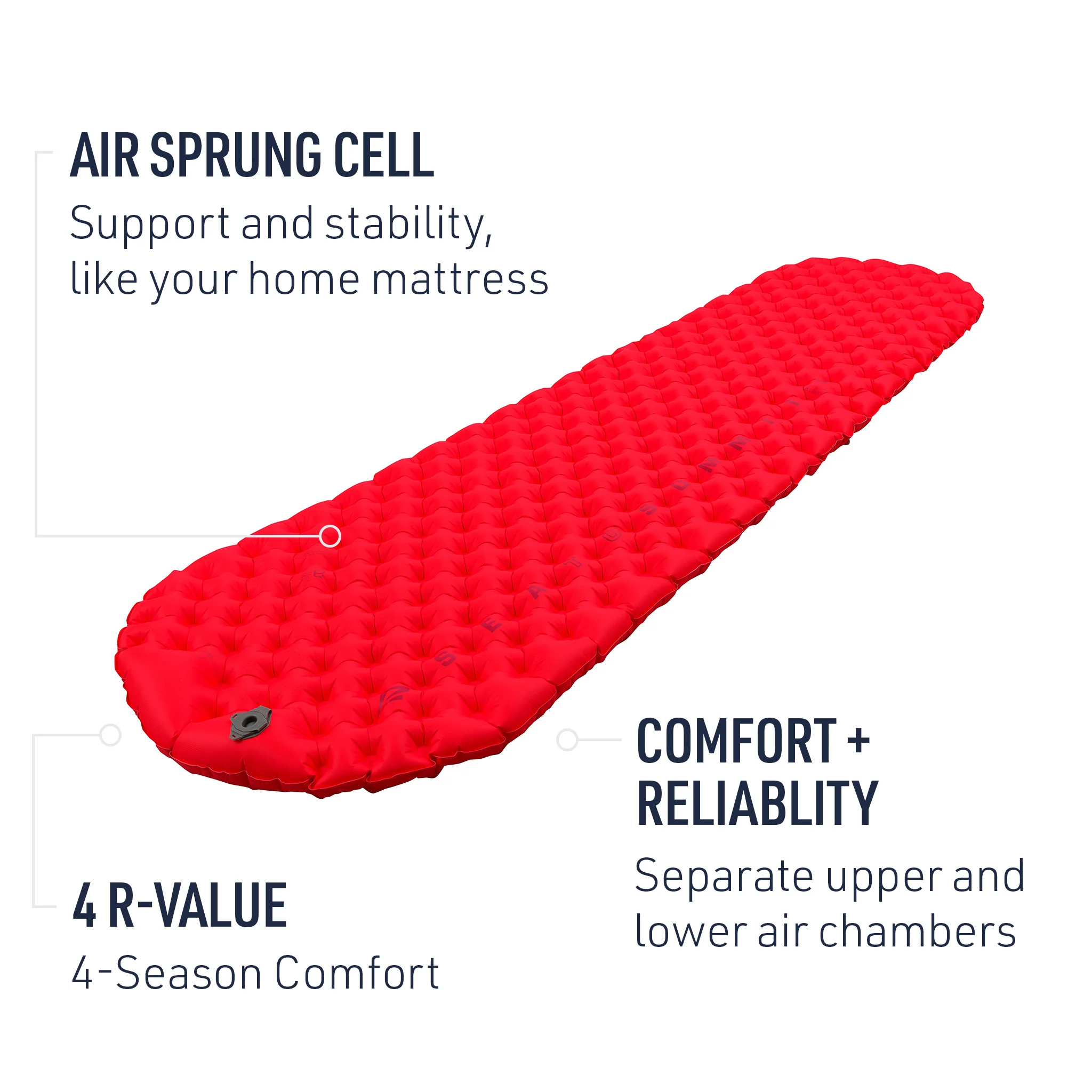 Comfort Plus Insulated Air Sleeping Pad