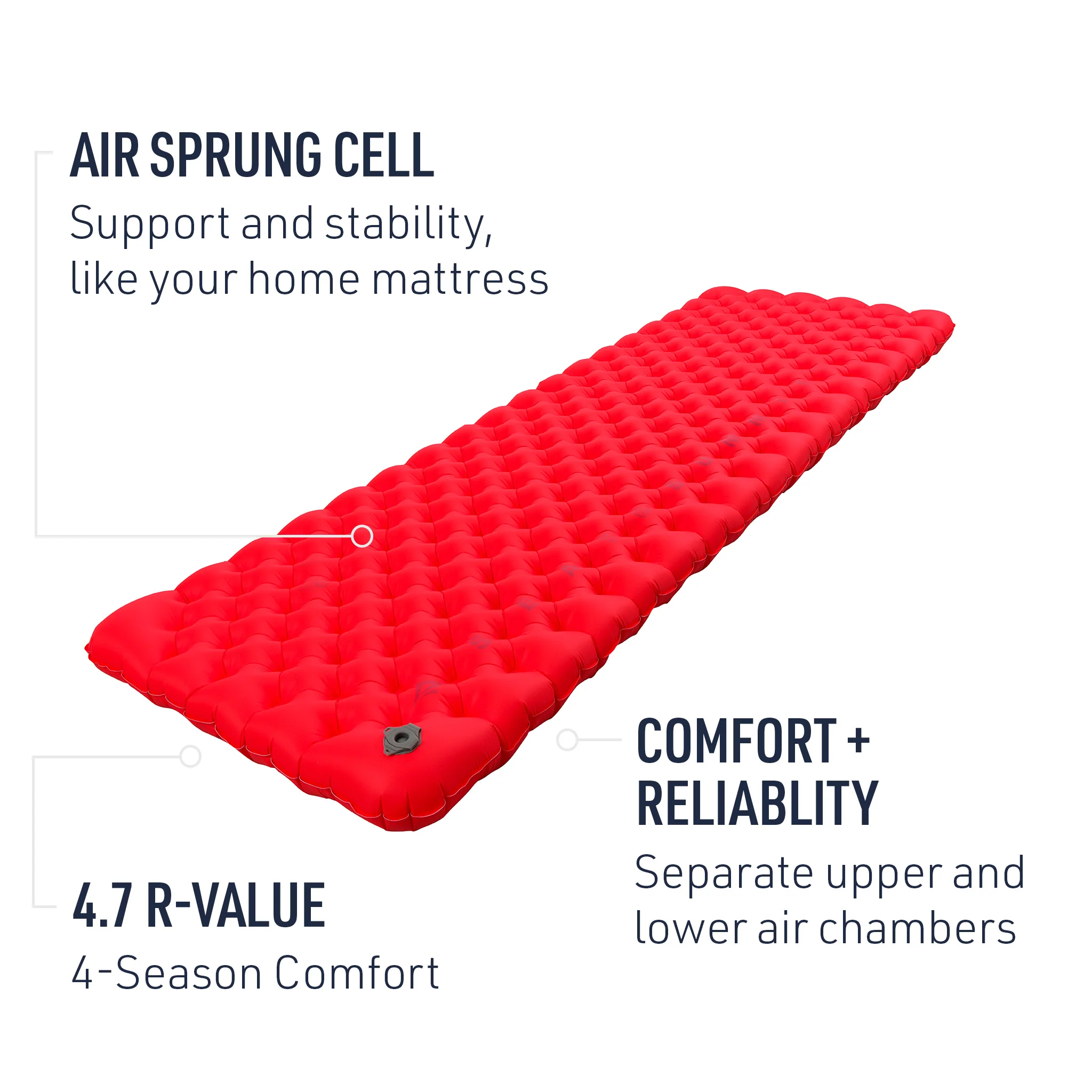 Comfort Plus XT Insulated Air Sleeping Pad