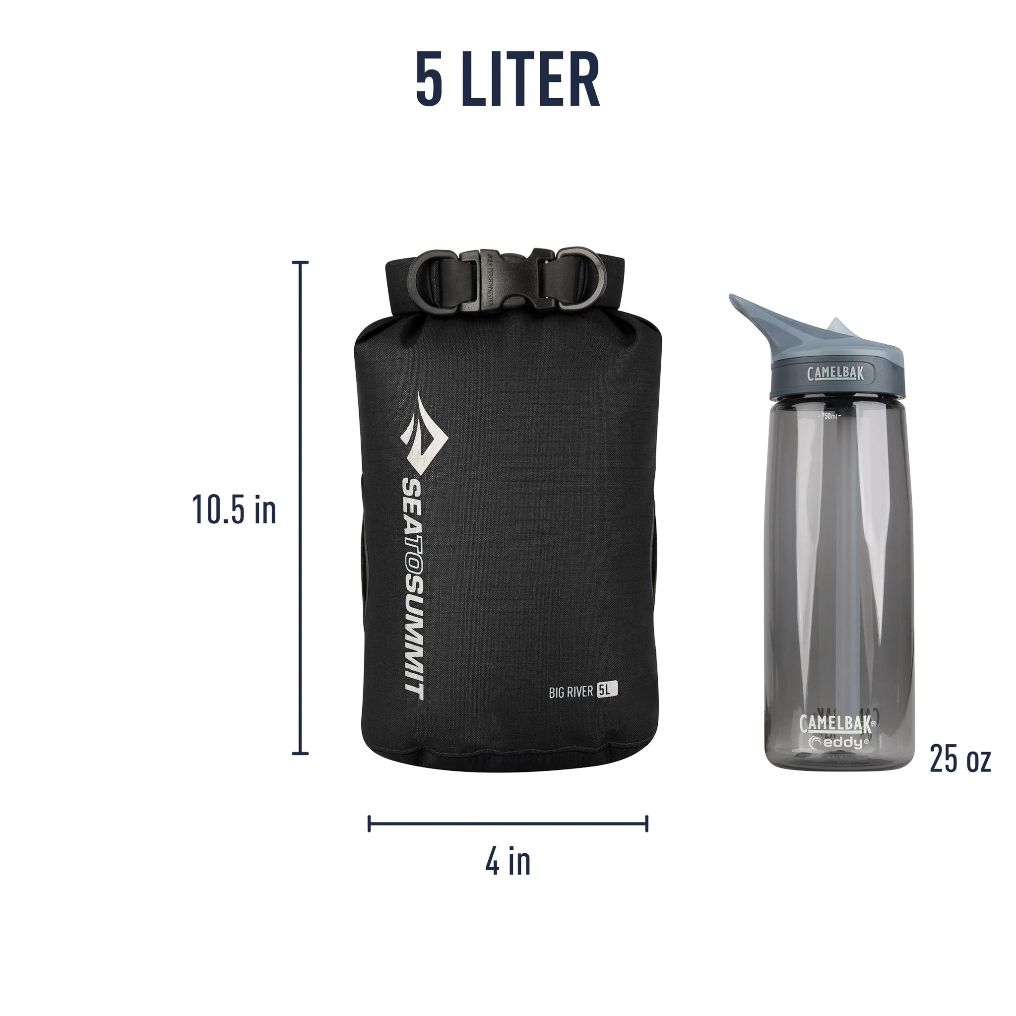 Big River Dry Bag - Past Season (Like New)