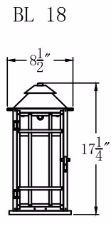 Badlands with Standard Wall Mount