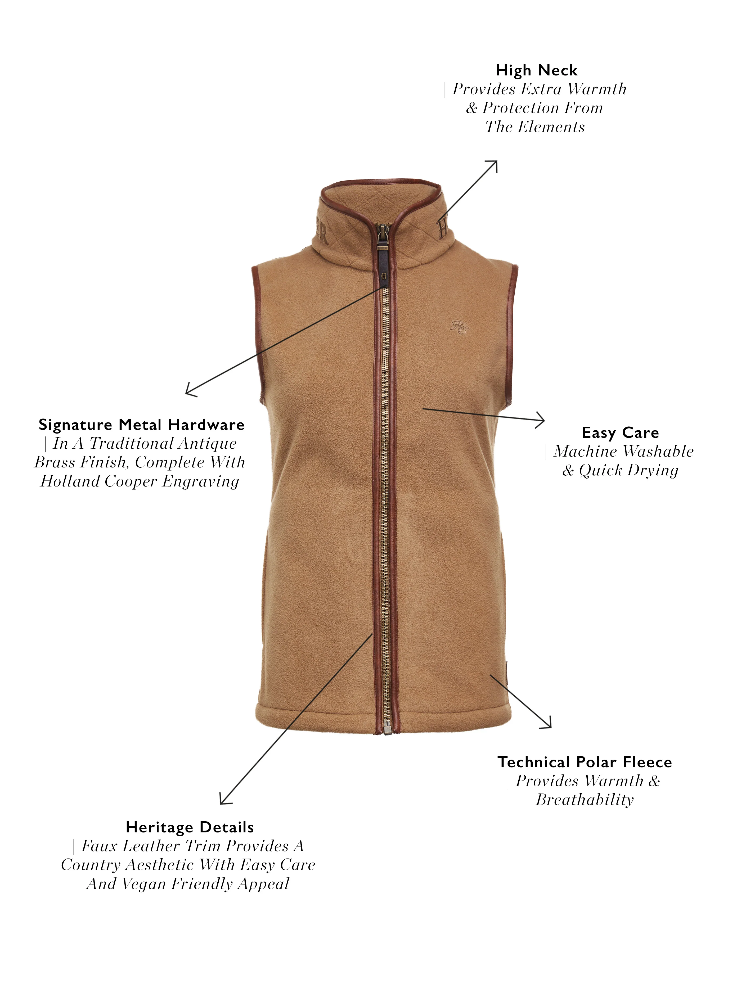 Country Fleece Gilet (Coffee)