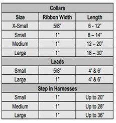 Chicago Blackhawks Dog Collar By AllStar