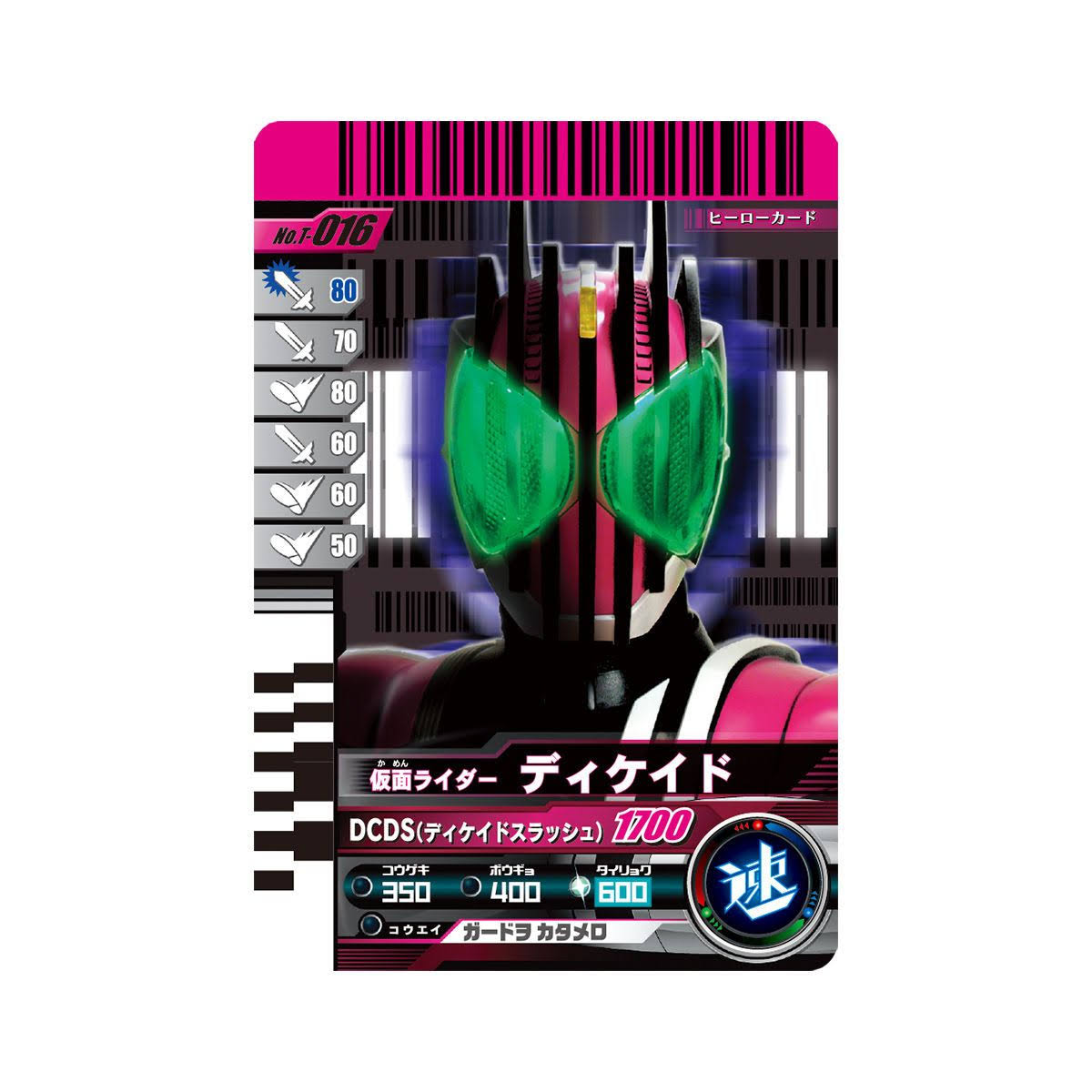Rider Belt ver.20th DX Decadriver