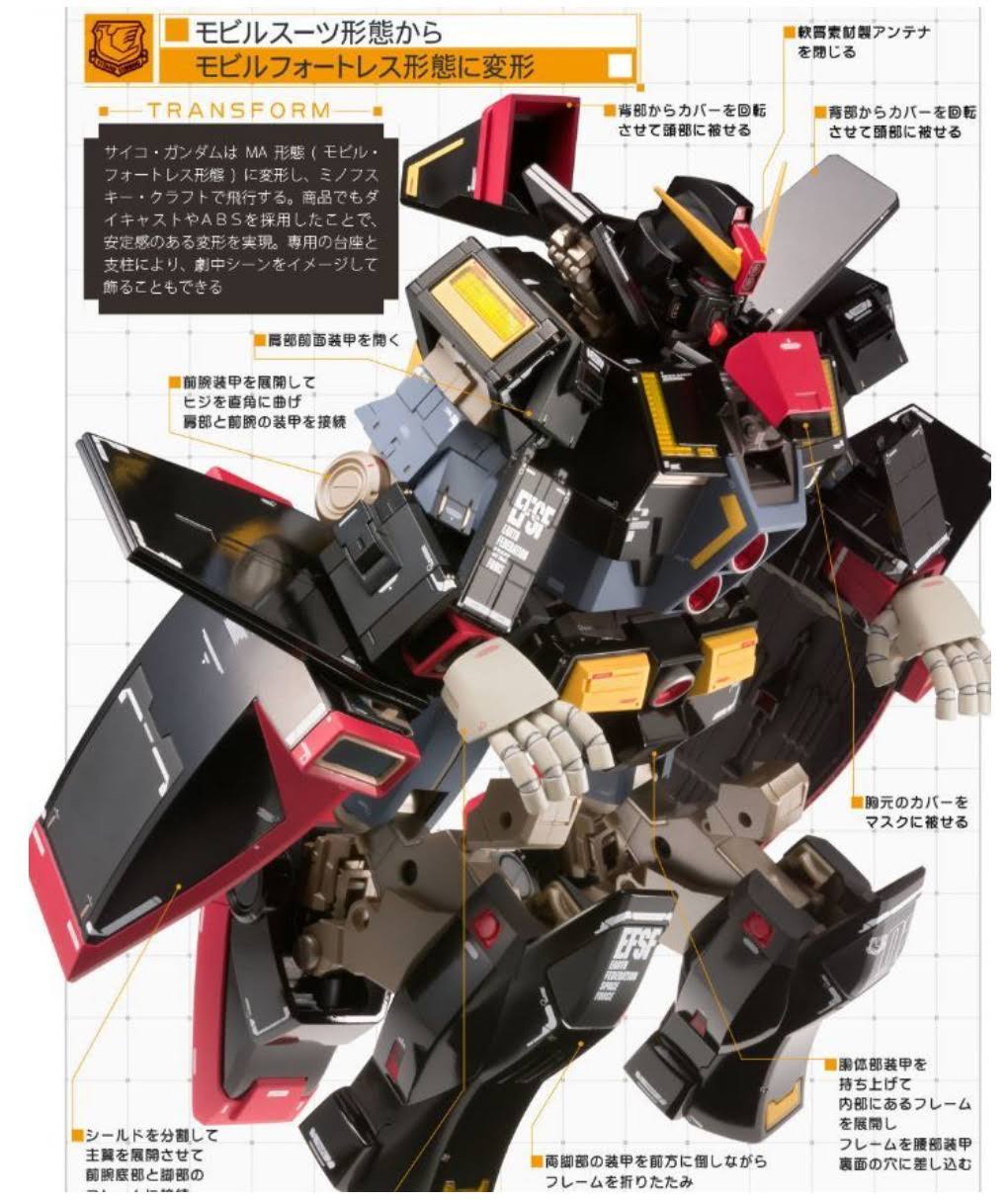 Premium Bandai Gundam Fix Figuration Metal Composite Psycho Gundam Gloss Color Ver.