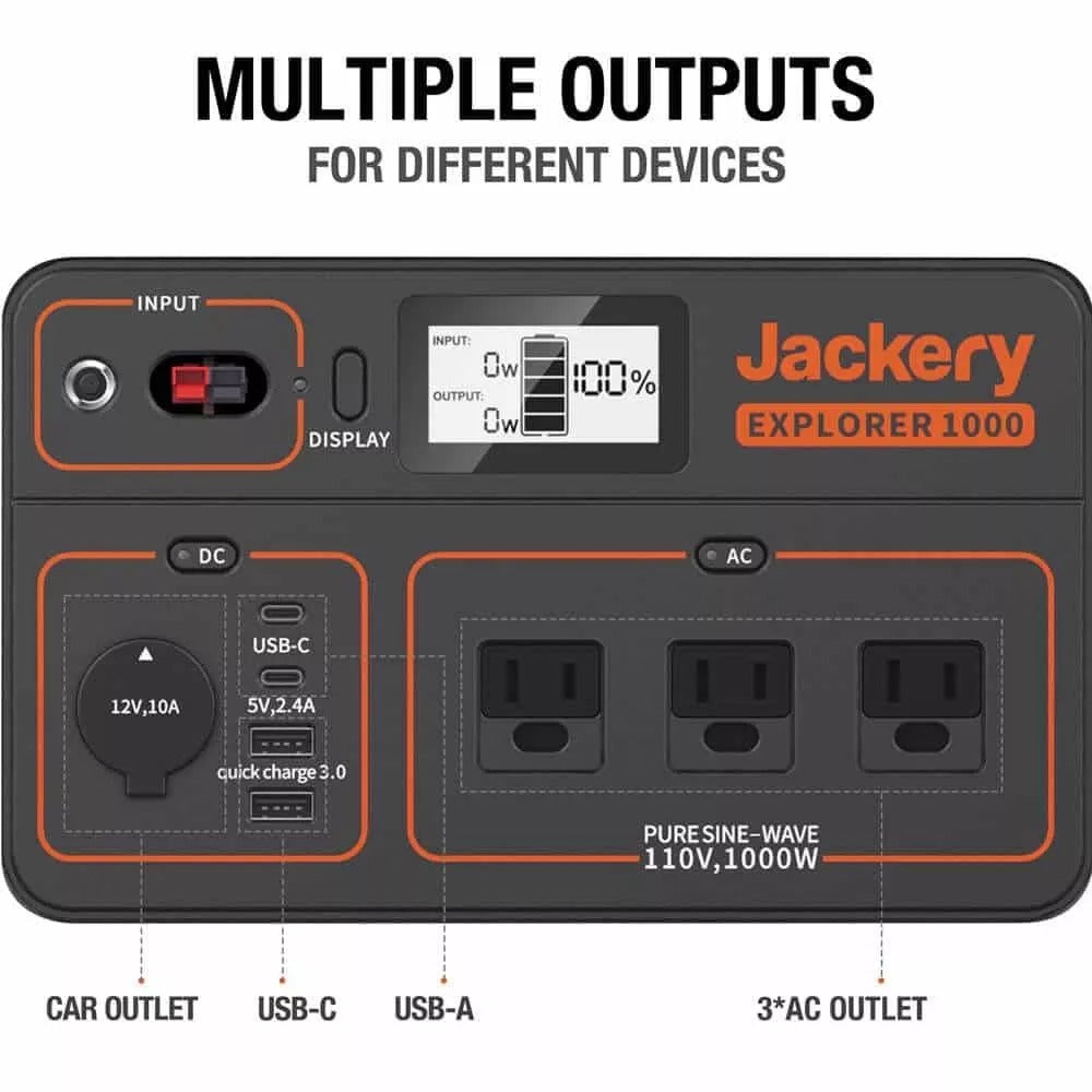 Solar Generator 1000 (Solar Generator 1000 + 2 x SolarSaga 100W)