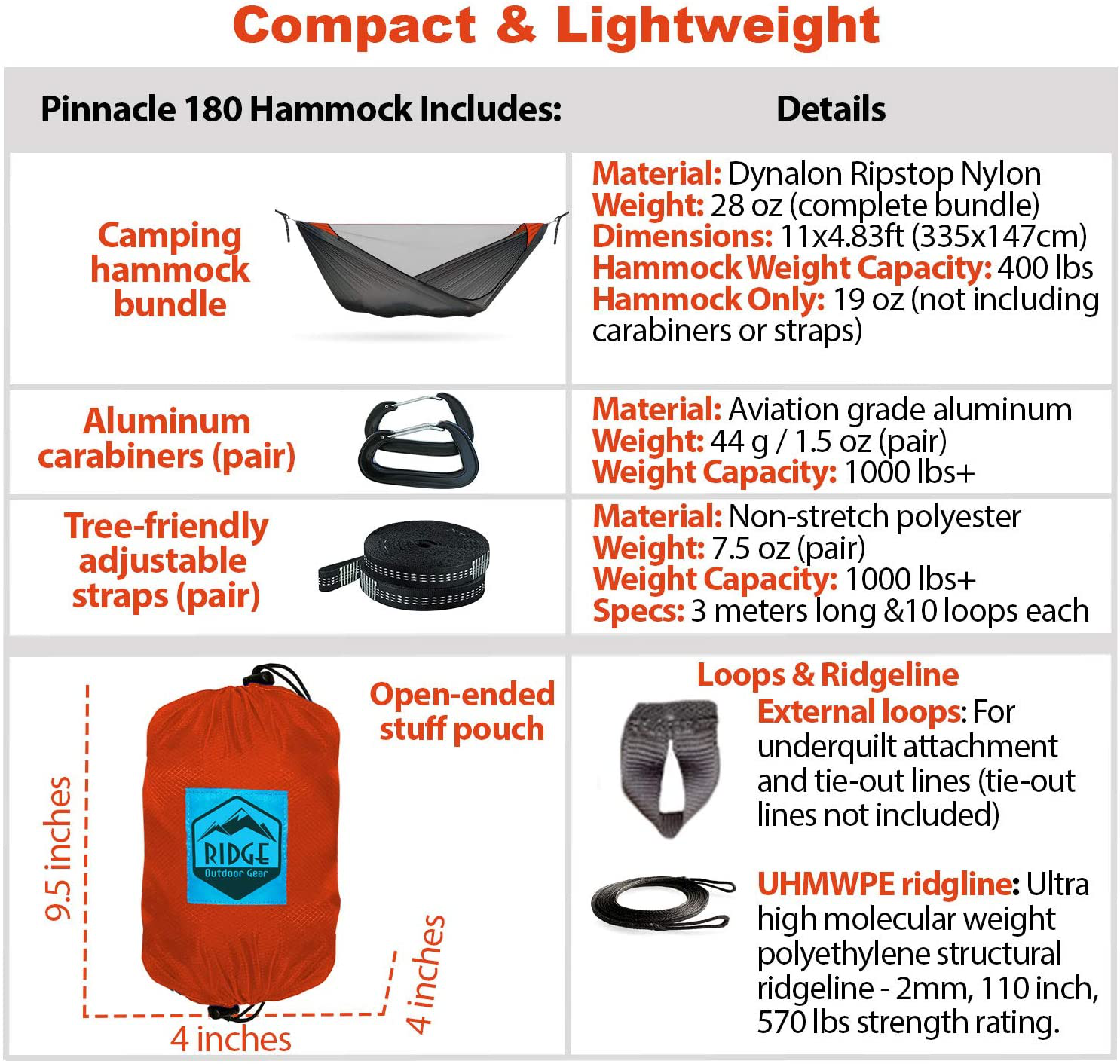 Ridge Outdoor Gear 11ft Camping Hammock 