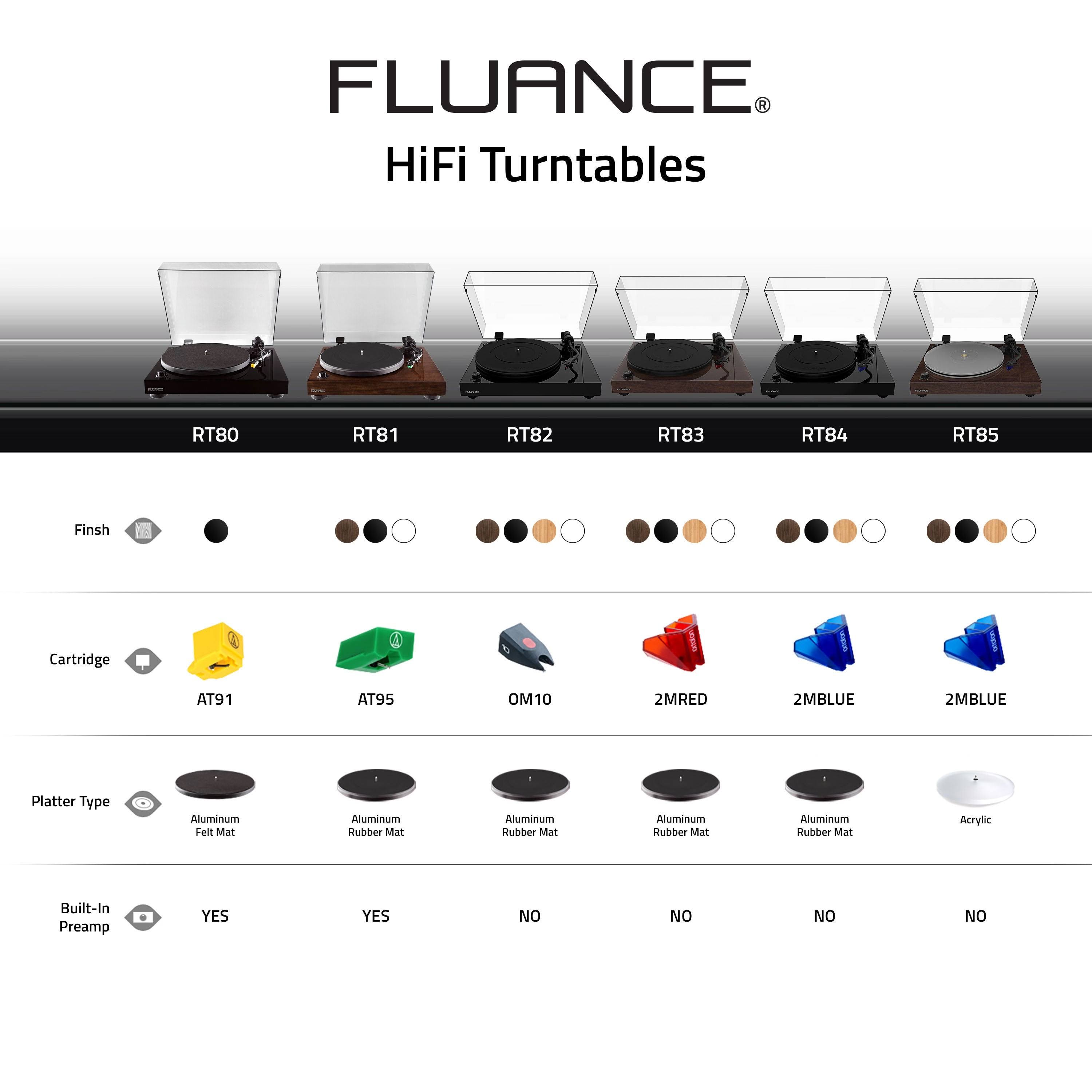🔥Fluance RT83 Reference High Fidelity Vinyl Turntable Record Player