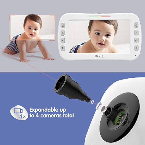 4.3" LCD Screen and 2 Camera Axvue E612 Video Baby Monitor NEW UNIT 