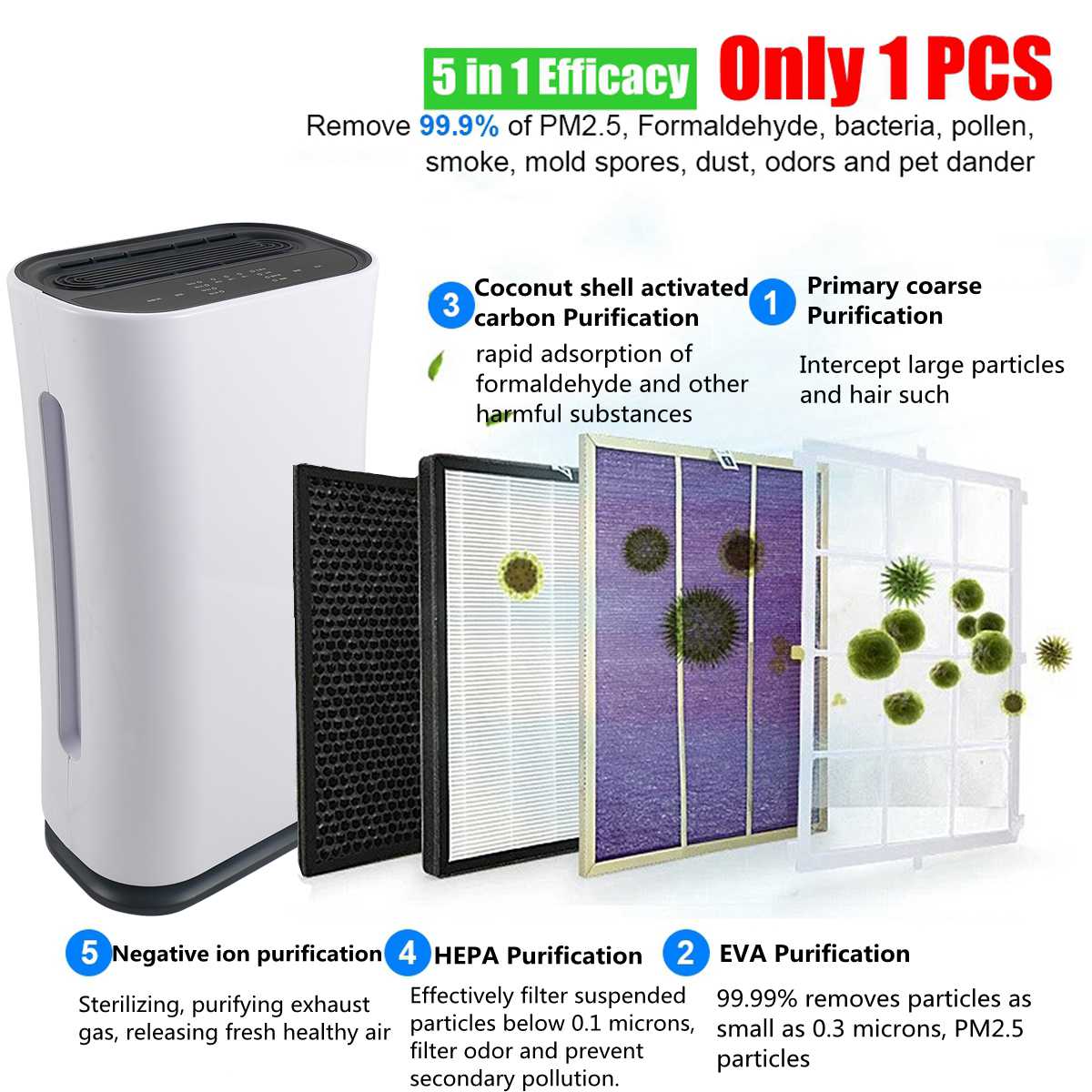 Air Purifier Cleaner Ionic Ionizer Negative Oxygen ion Fresh Office Room Home 