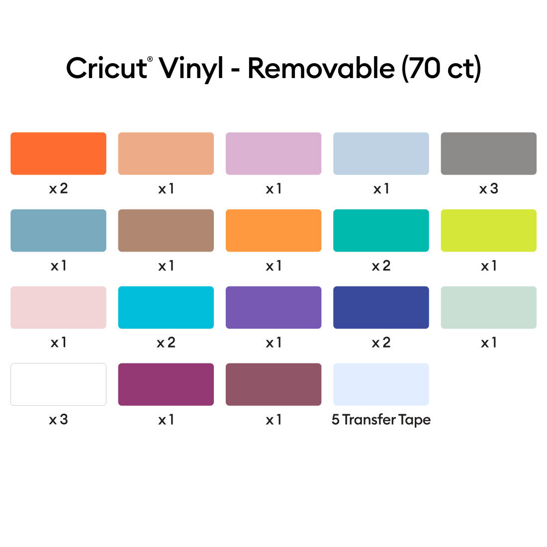 Vinyl, Ultimate Sampler - Removable (70 ct)
