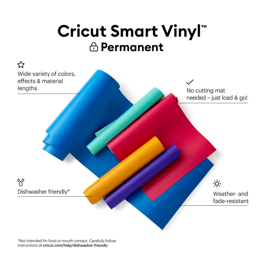 Smart Vinyl™ Sampler – Permanent (3 ft)