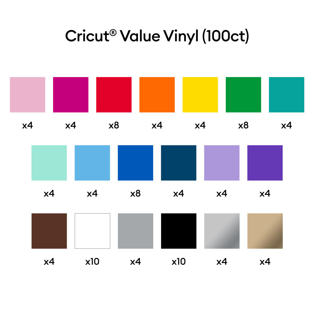 Value Vinyl, Rainbow Sampler - Permanent (100 ct)
