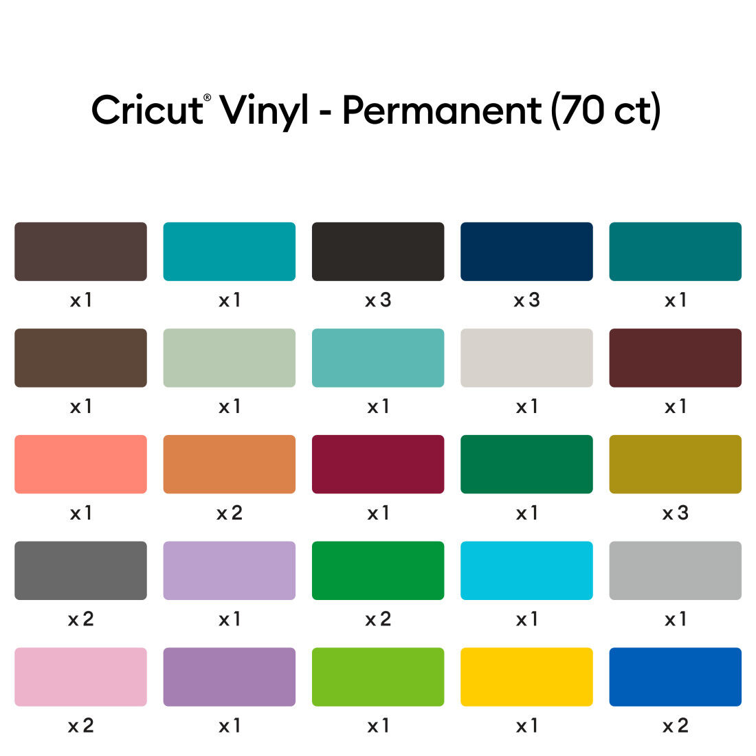 Vinyl, Ultimate Sampler - Permanent (70 ct)