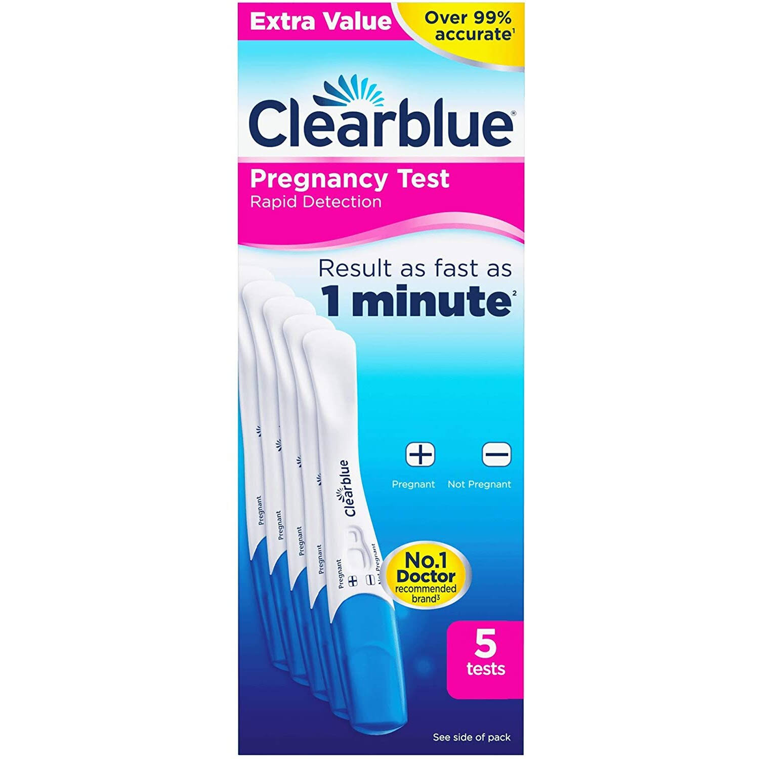 Can U Reuse Clearblue Pregnancy Test