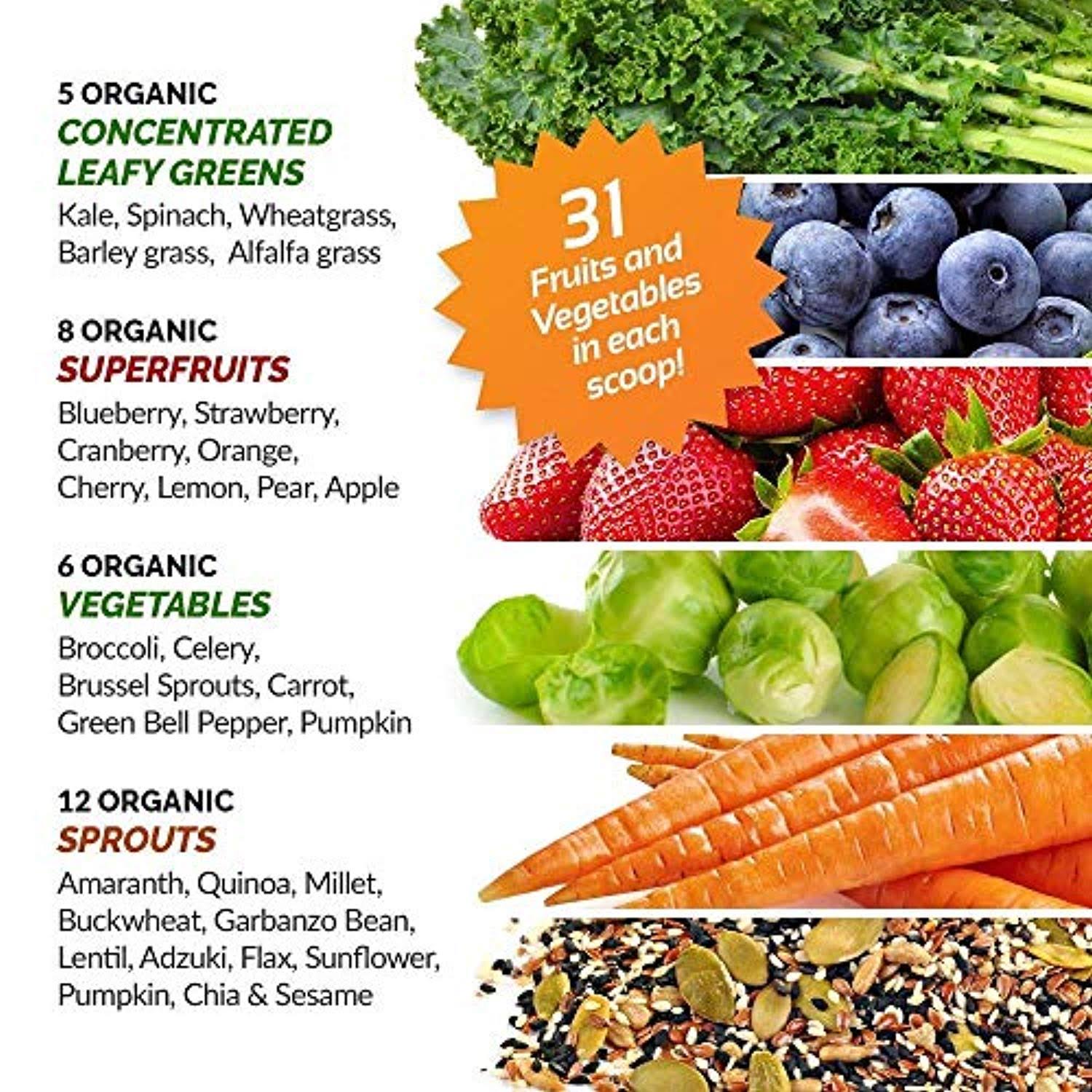 Grown American Superfood 31 Organic Whole Fruits and Vegetables ...