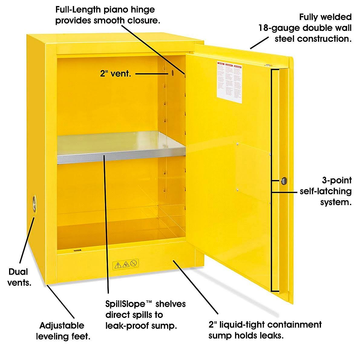 Slimline Flammable Storage Manual Doors, Yellow, 12 Gallon