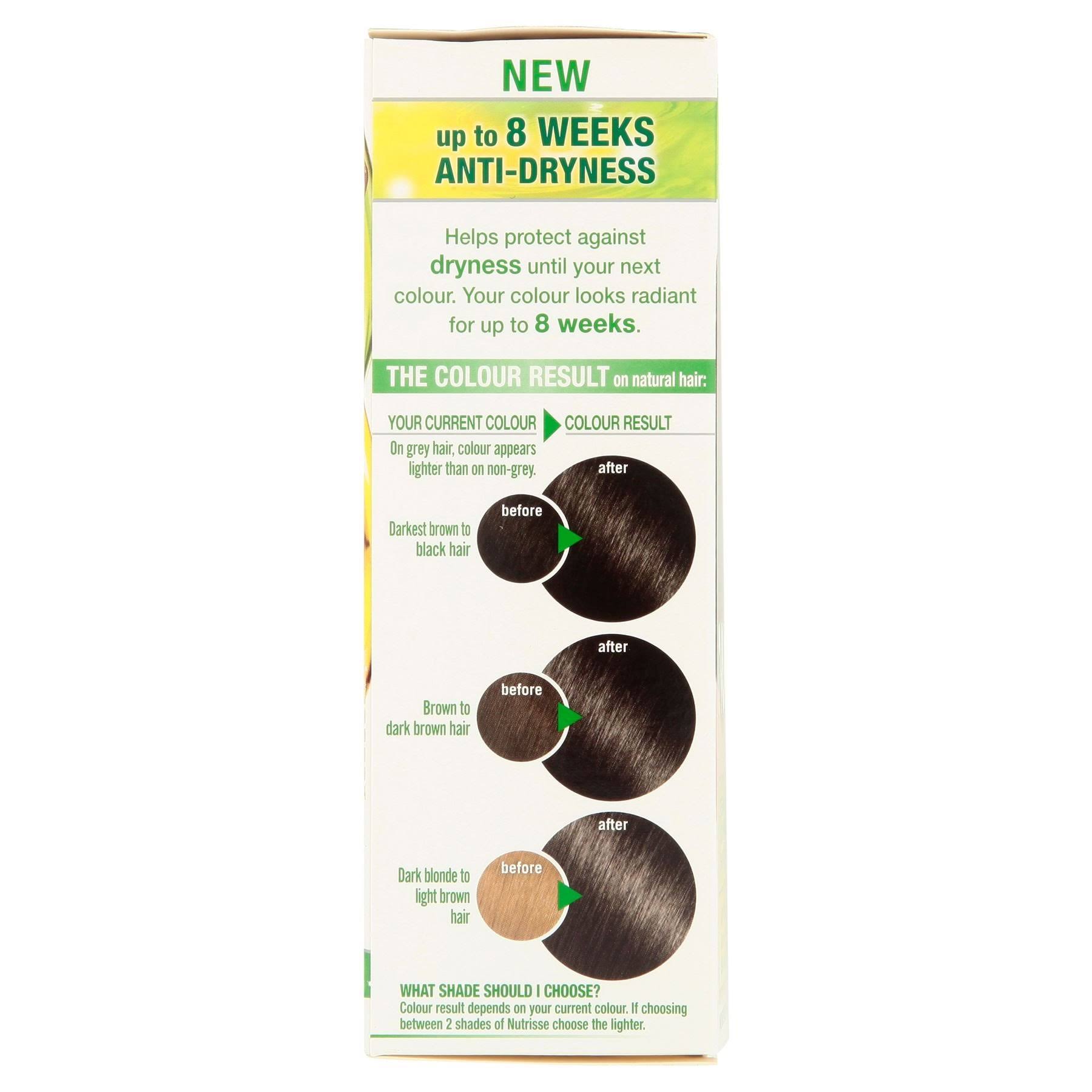 Garnier Nutrisse Darkest Brown Permanent Hair Dye customprintedsigns