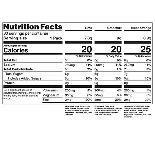 Hydrant Variety Pack Rapid Hydration Drink Mix, Electrolyte Powder