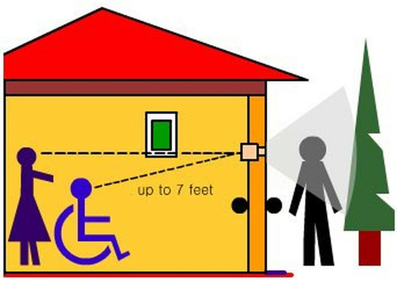 Door Scope DS2000 Door Viewer Aluminum x Silver Finish WGL03