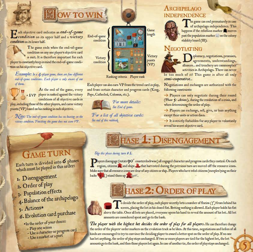 Archipelago Board Game WGL03