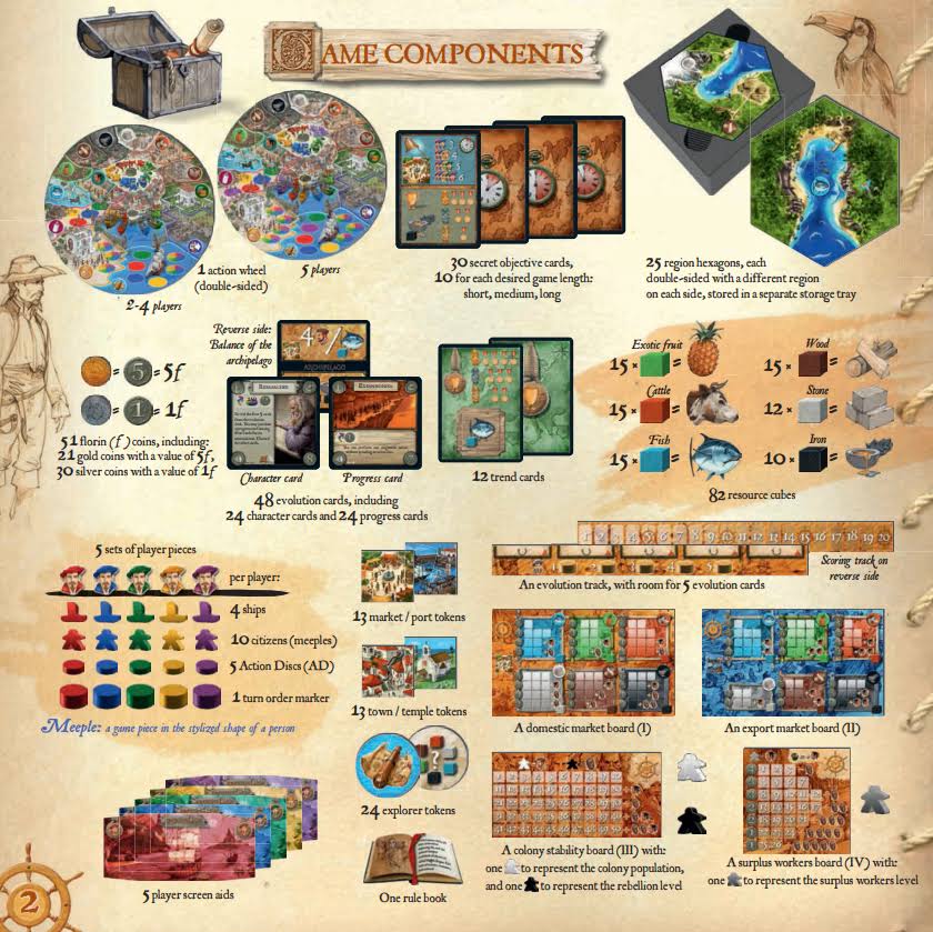 Archipelago Board Game WGL03