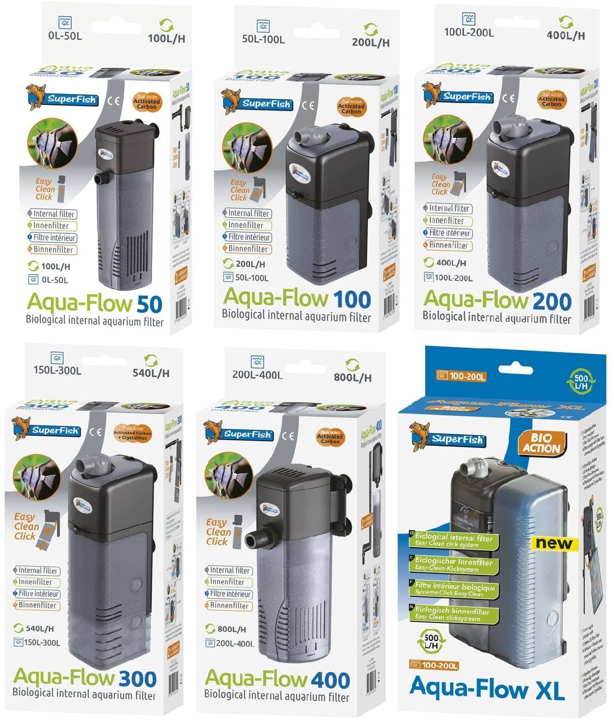 Superfish Filtration AquaFlow 300 540L/H WGL03