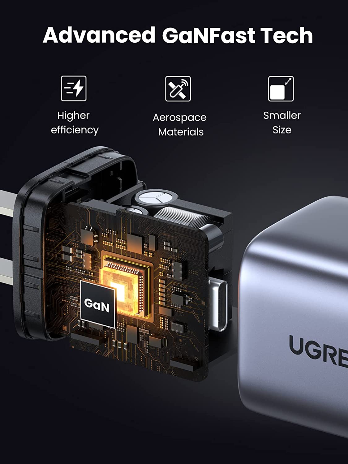 UGREEN 45W USB C Charger