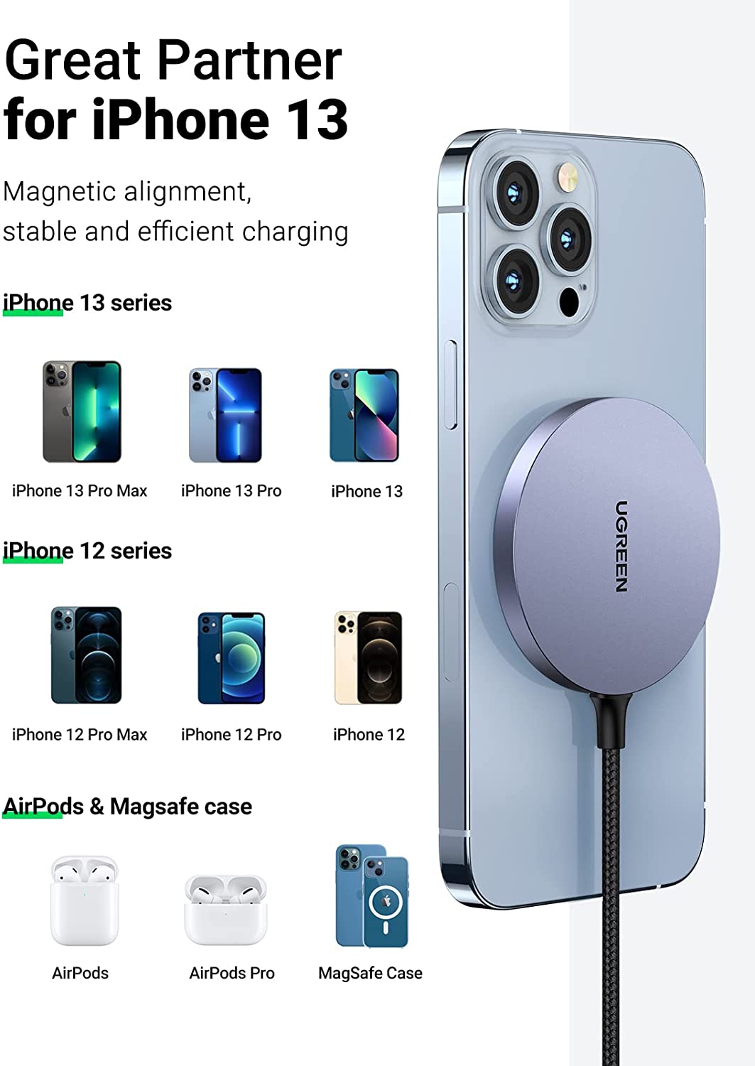 UGREEN Magnetic Wireless Charger