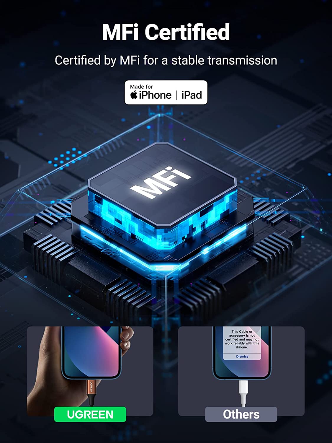 UGREEN RCA Cable MFi Certified Lightning to RCA Cable for iPhone