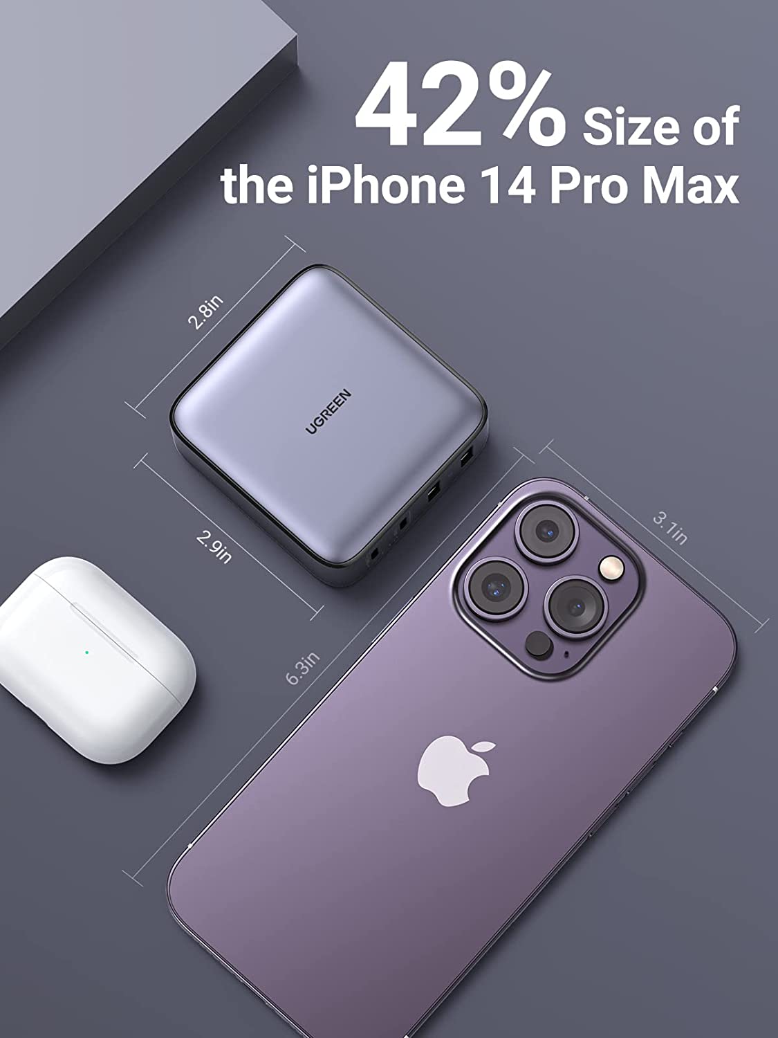 UGREEN 65W USB C Charger