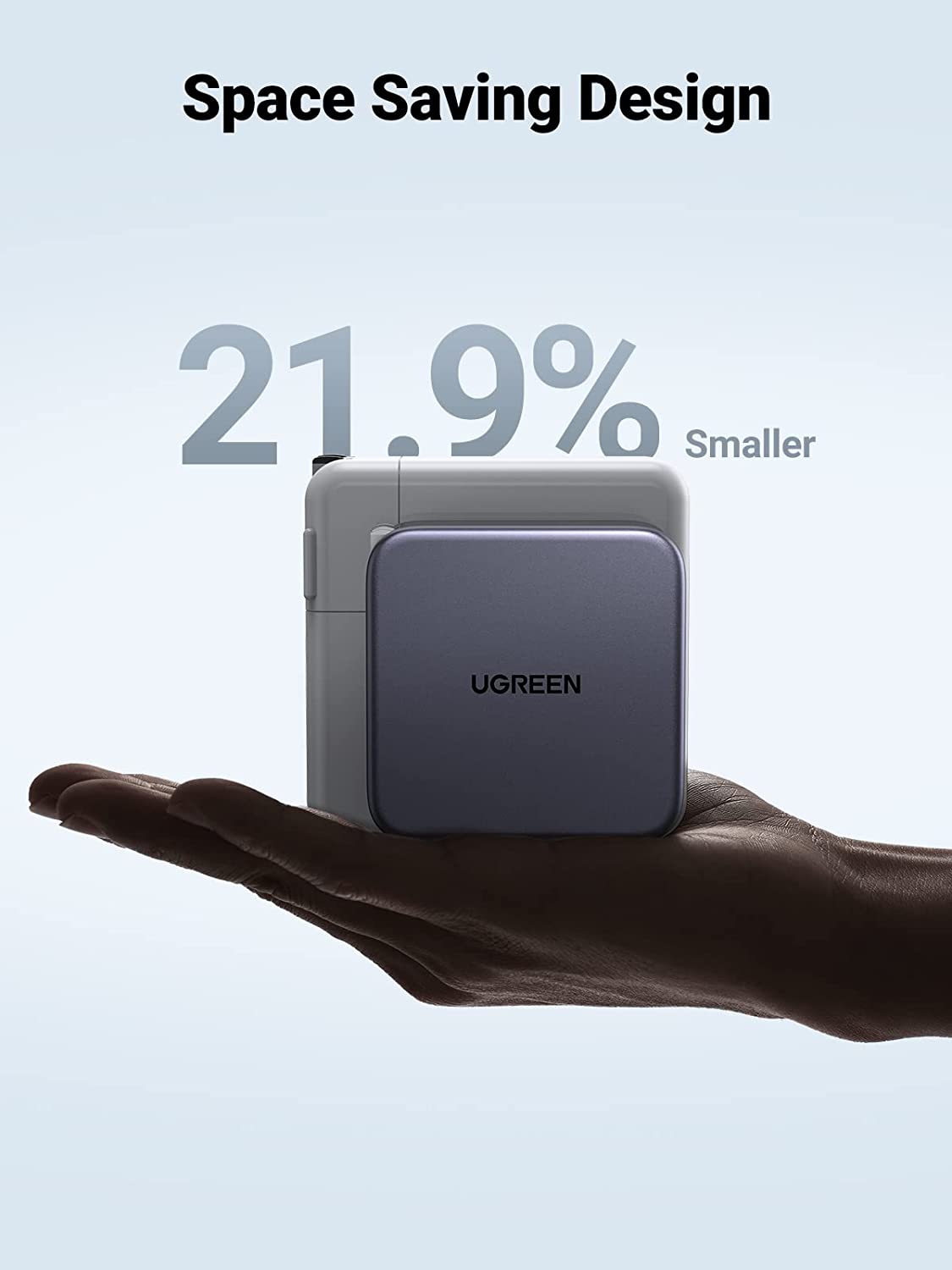 UGREEN 140W USB C Charger