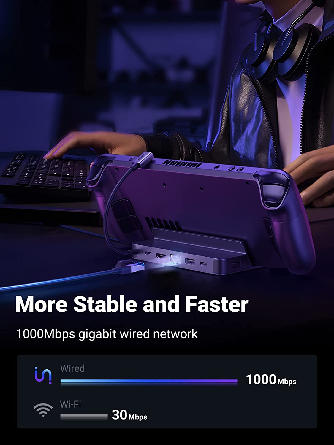 UGREEN Steam Deck Dock