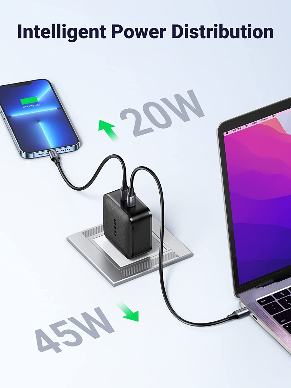 UGREEN 66w USB C Charger