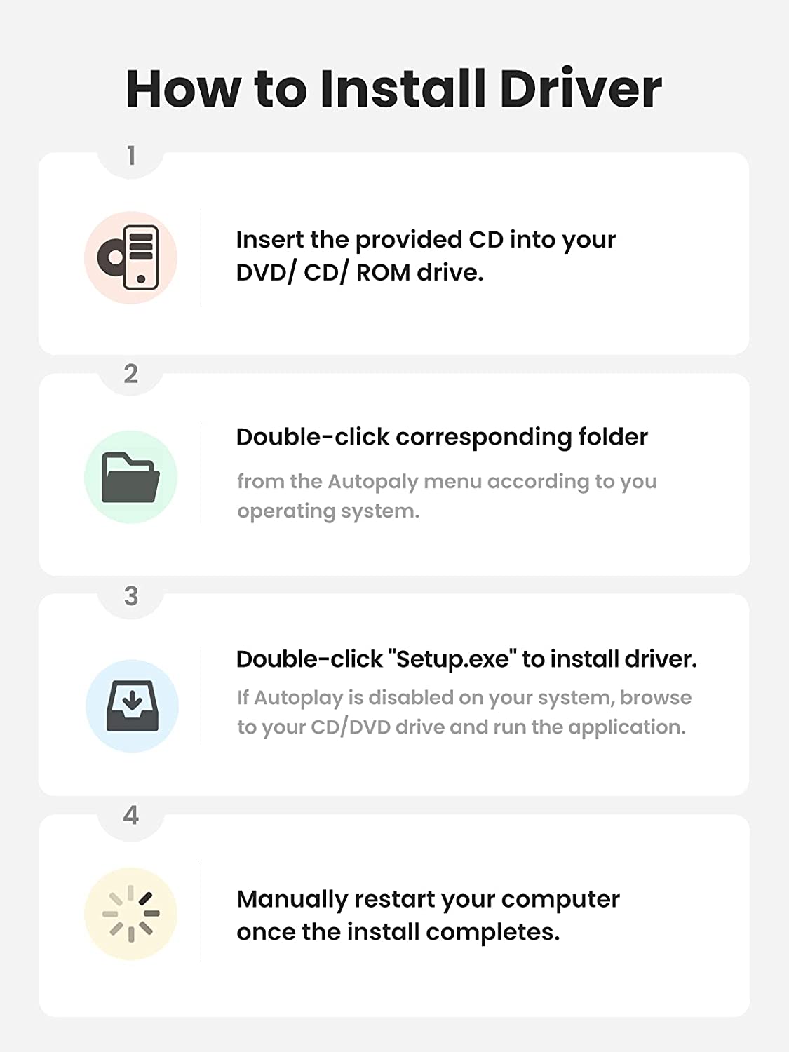 UGREEN Ethernet Adapter