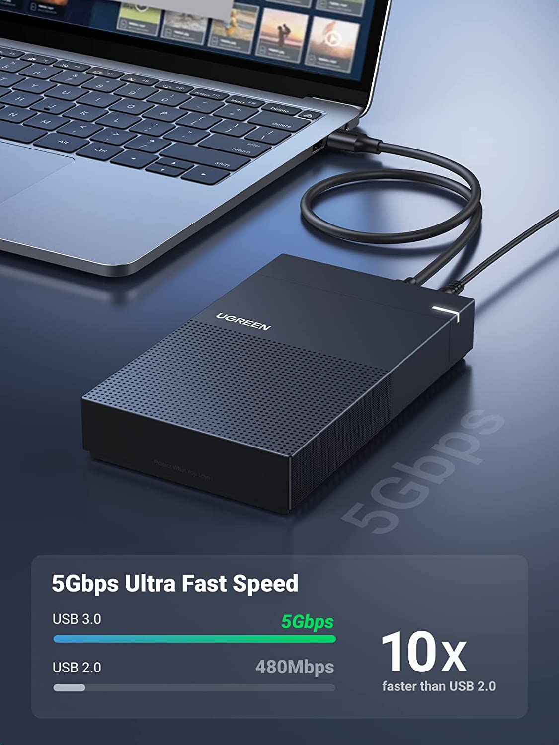 UGREEN External Hard Drive Enclosure for 3.5 2.5 Inch SATA Drives