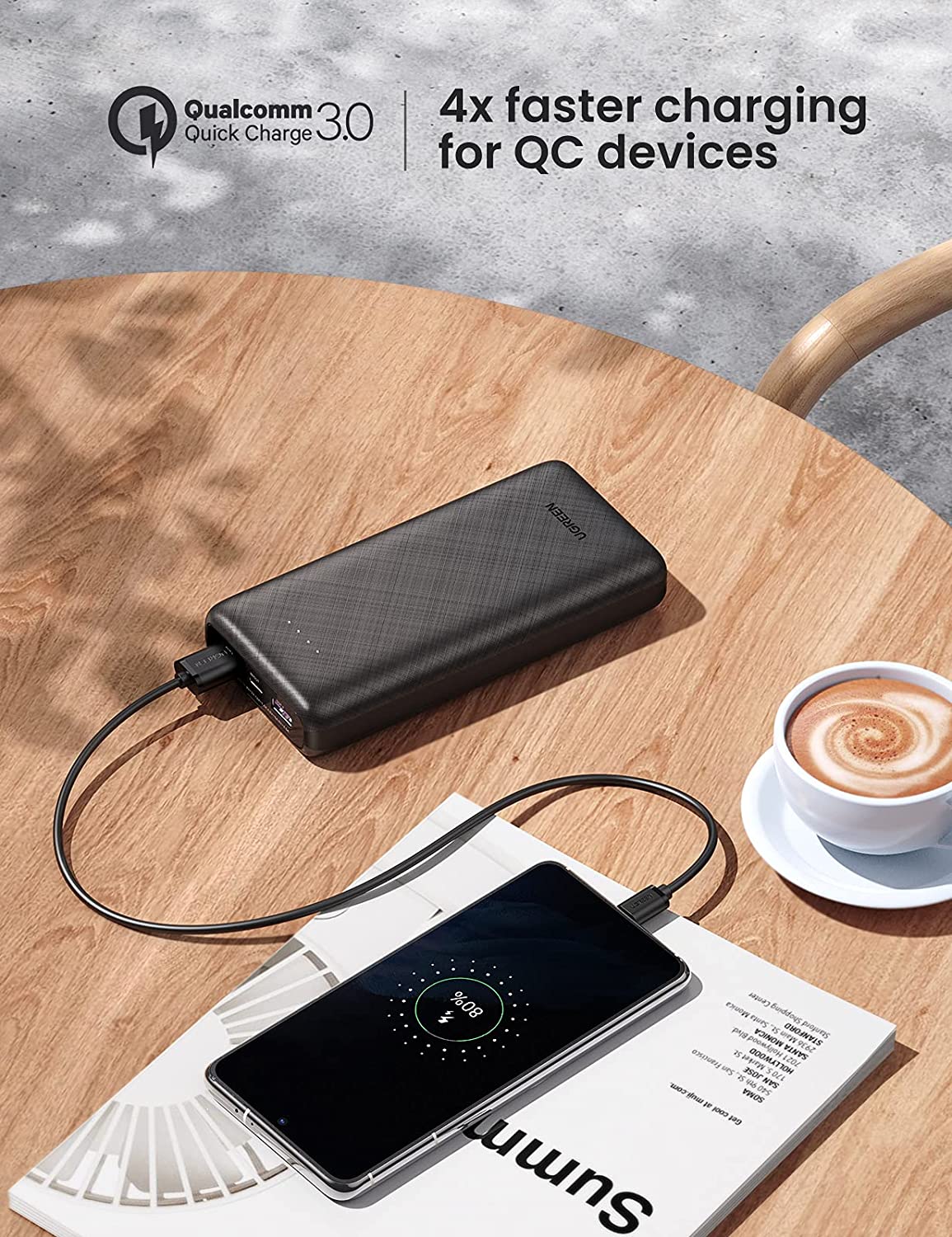 UGREEN Portable Charger 20000mAh