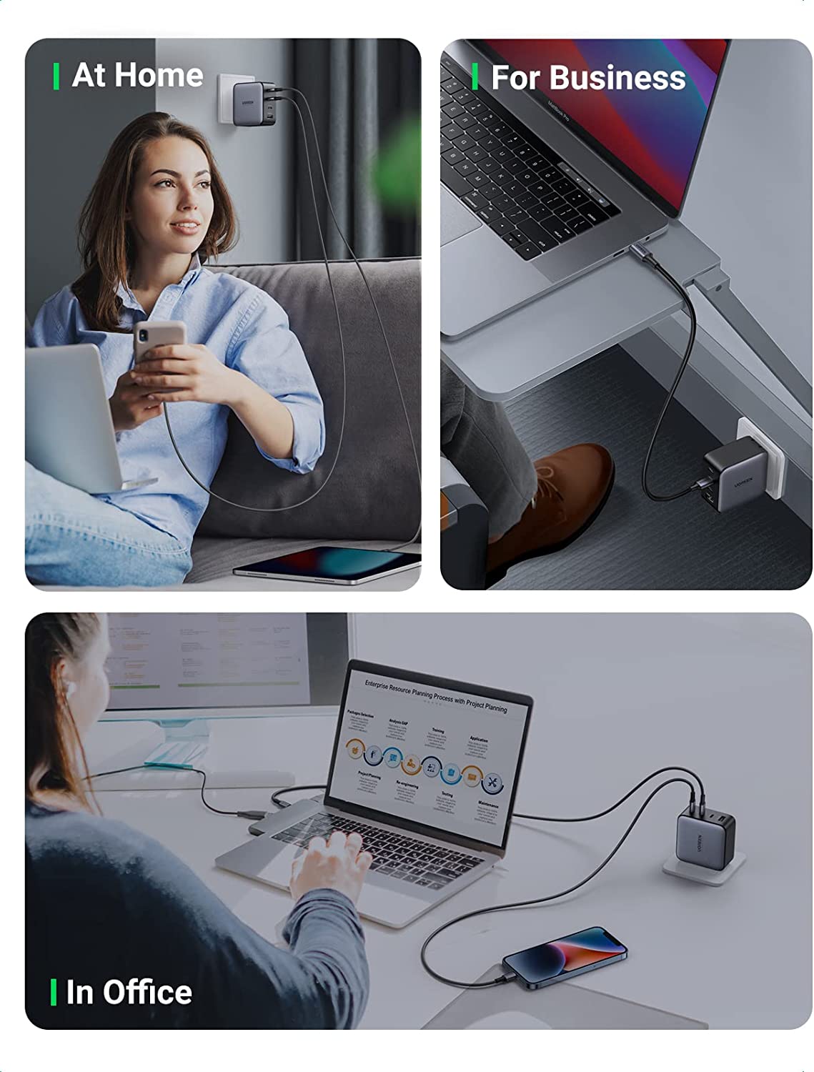 UGREEN 100W USB C Charger