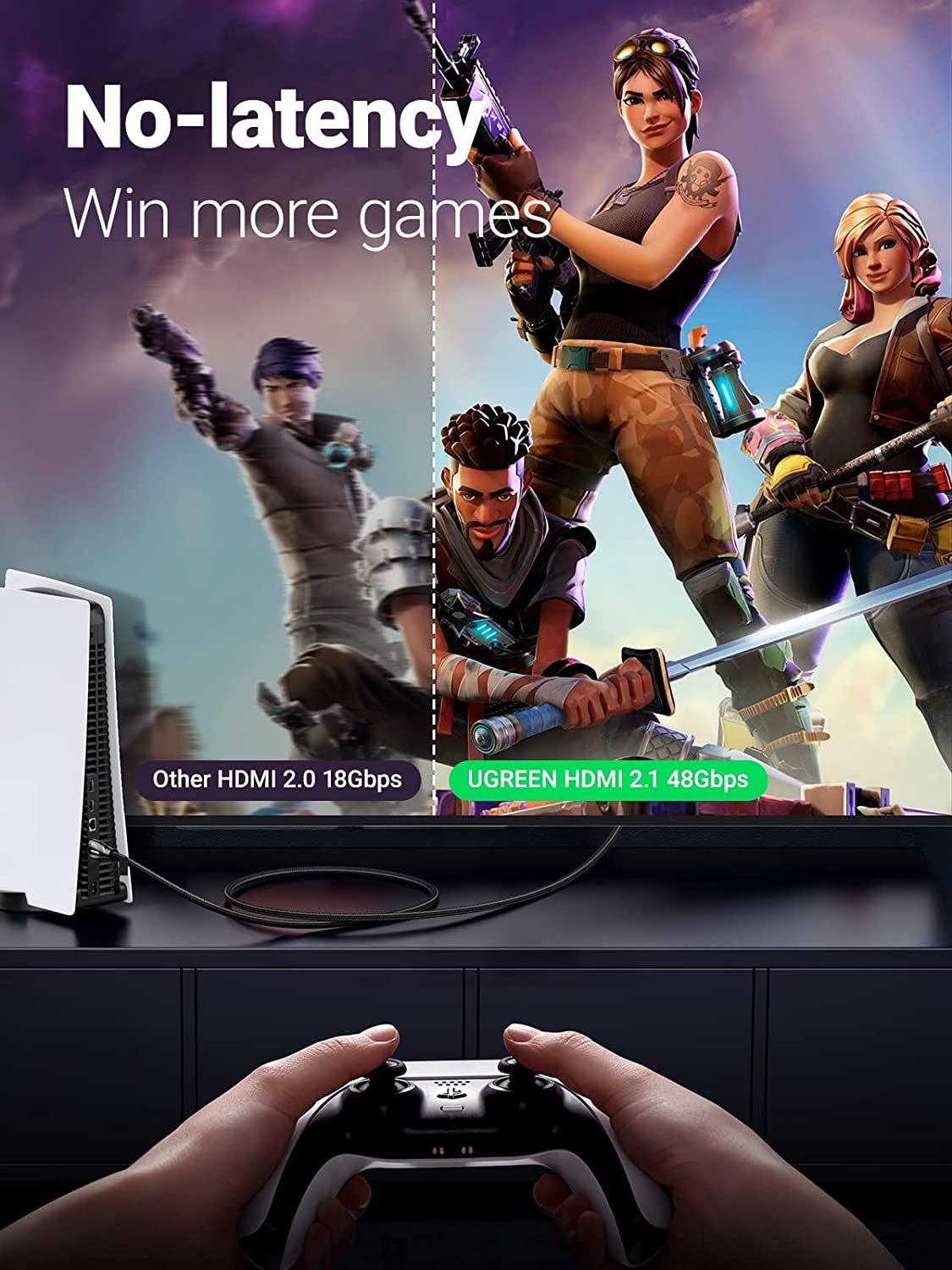 UGREEN 8K HDMI Cable