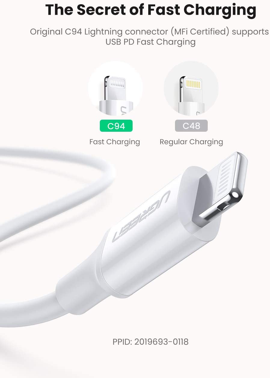 UGREEN 20W USB C Fast Charger