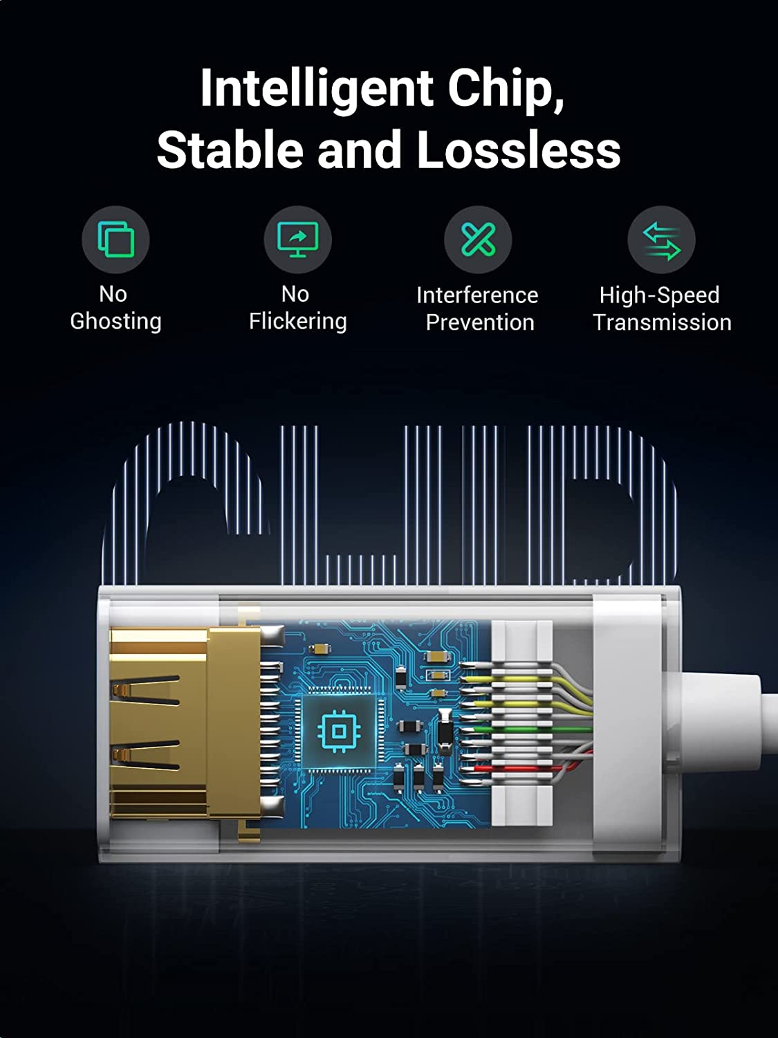 UGREEN Mini DisplayPort to HDMI Adapter Mini DP Male to HDMI Female Thunderbolt 2.0 to HDMI Adapter Suitable for Apple MacBook Pro MacBook Air Microsoft Surface Pro 4 Pro 3 Google Chromebook White