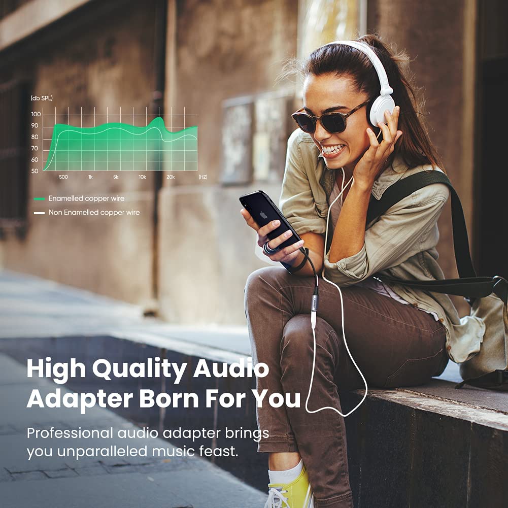UGREEN Headphone Adapter for iPhone